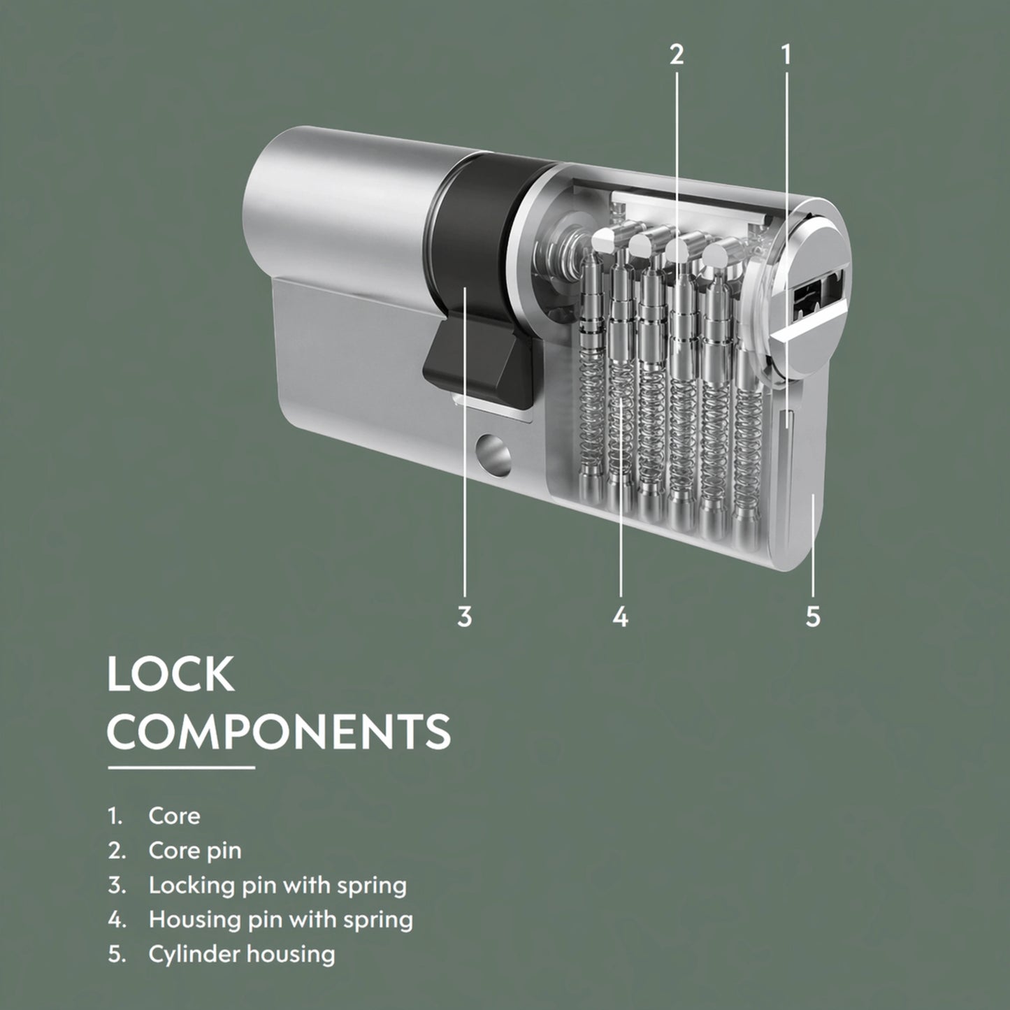 Cassario Euro Profile Single Cylinder 6 Pin, 45mm